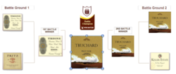 Wine Battles Pinot Noir Bracket 2012